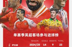 lol战绩查询-欧洲豪门引进乌拉圭锋煞，备战新赛季
