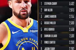 lol官网-关于丹佛掘金绝杀皇家马德里，克莱·汤普森打破历史纪录峡谷大战半决赛，成为赛场最大亮点的信息