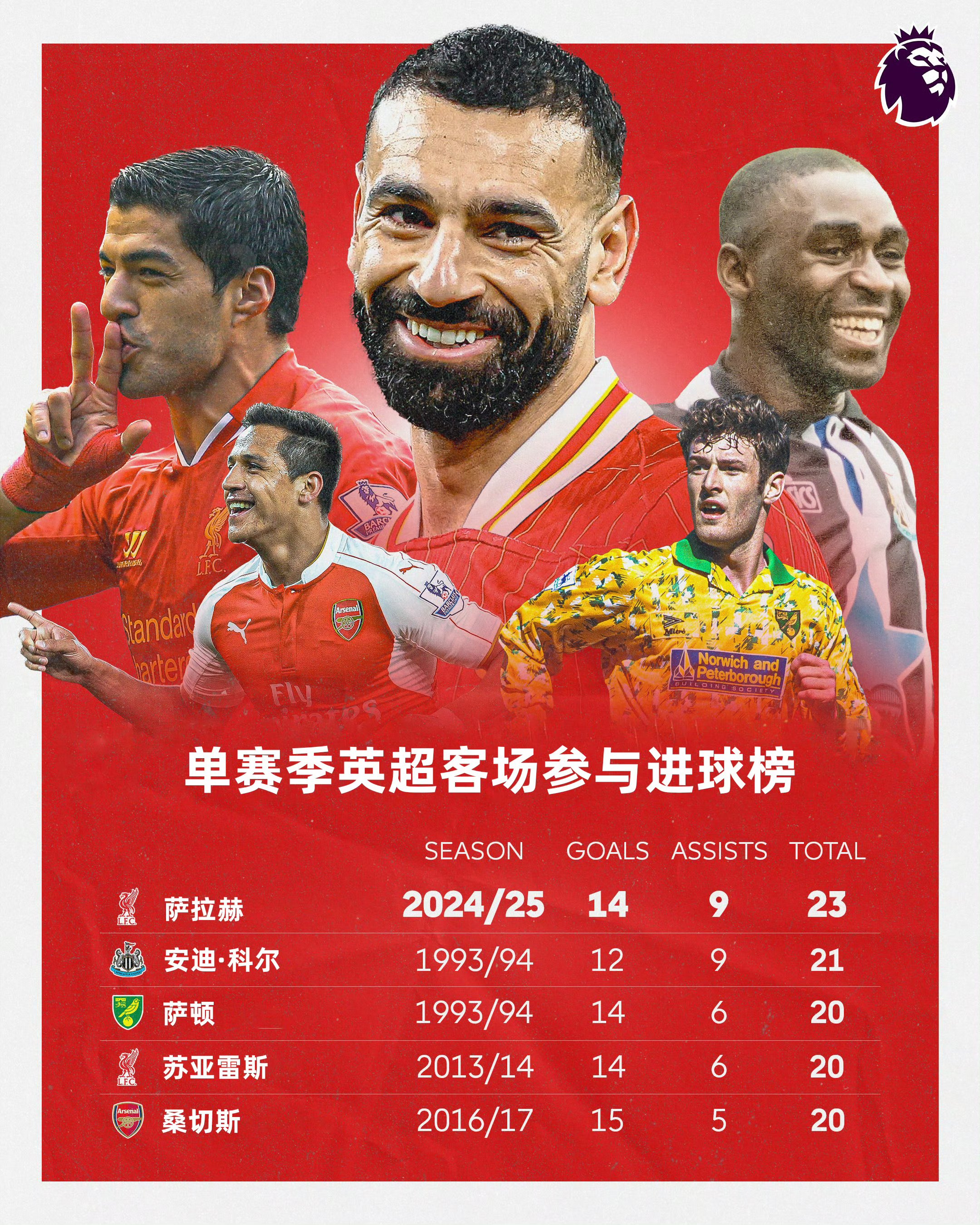 欧洲豪门引进乌拉圭锋煞，备战新赛季